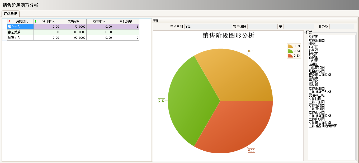 乐投体育在线(中国)唯一官方网站
实施过程中会遇到哪些问题