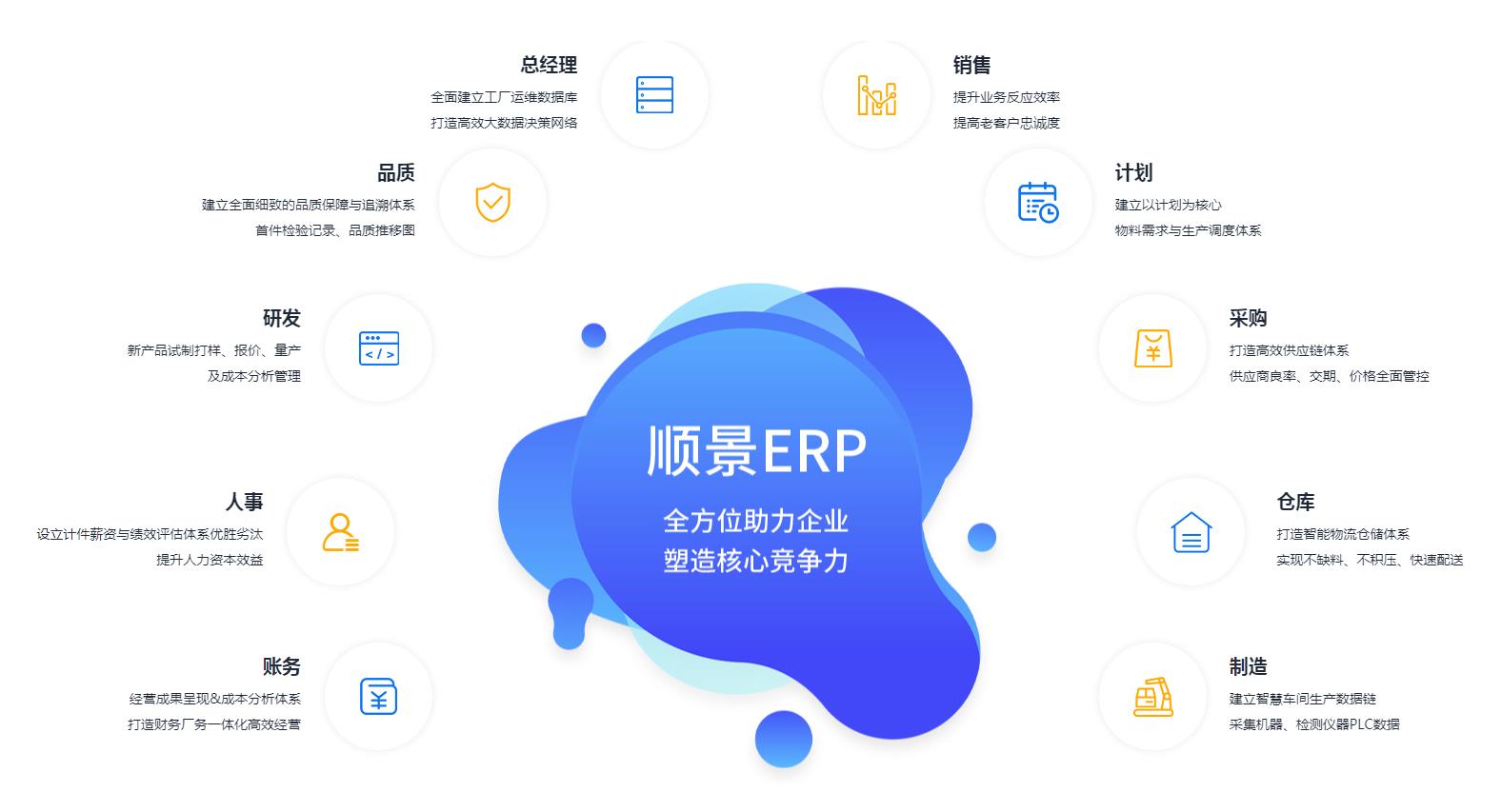如何测试一个乐投体育在线（中国）唯一官方网站
是否稳定?
